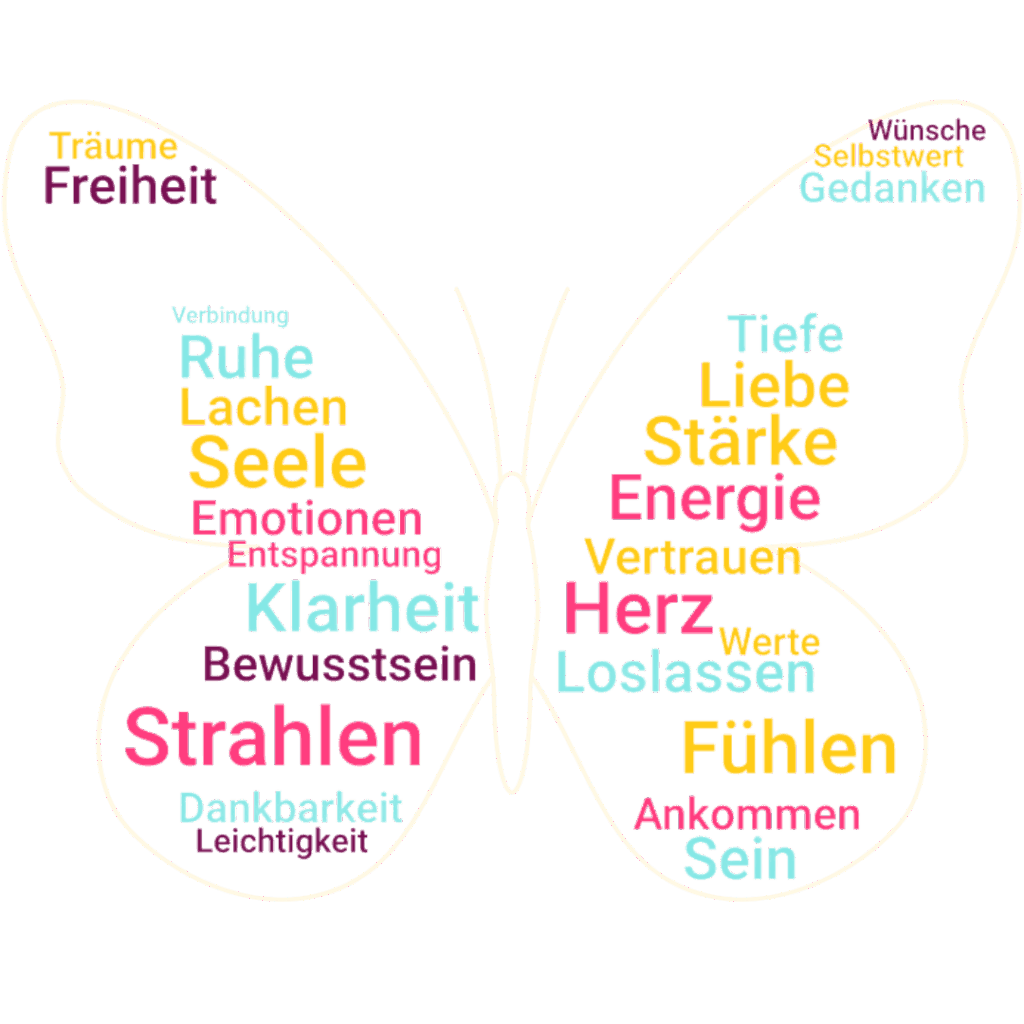  Seelenkraft WordCloud Schmetterling 